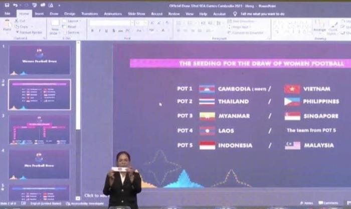 Sự cố lộ slide ở lễ bốc thăm môn bóng đá SEA Games 32 và kết quả khó tin cho U22 Việt Nam Ảnh 2