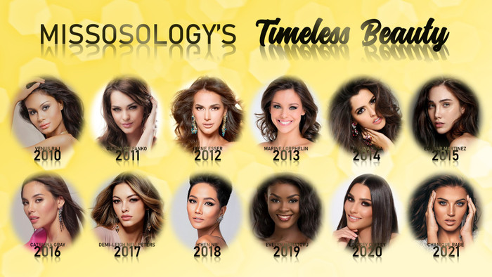 Đỗ Thị Hà - Kim Duyên cạnh tranh nhau danh hiệu Vẻ đẹp vượt thời gian 2022 Ảnh 1