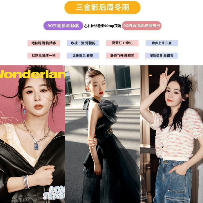  Dàn tiểu hoa hot nhất lứa 90: Dương Tử - Địch Lệ Nhiệt Ba góp mặt, bất ngờ với vị trí đầu bảng Ảnh 1