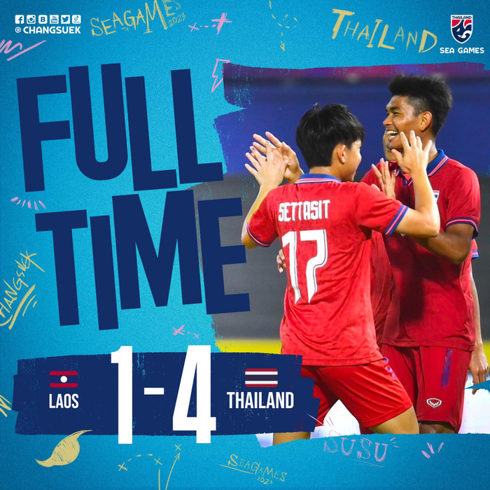  U22 Thái Lan coi như vào bán kết sau chiến thắng đậm trước Lào Ảnh 1