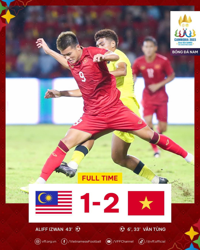  Malaysia bị 2 thẻ đỏ, U22 Việt Nam xuất sắc giành chiến thắng để vào bán kết Ảnh 1