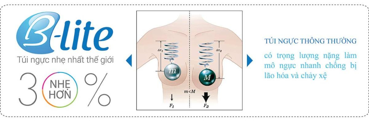 Huyền Anh - Bà Tưng 'chơi lớn' đầu tư lần cuối cho vòng 1 'hút mắt' Ảnh 4