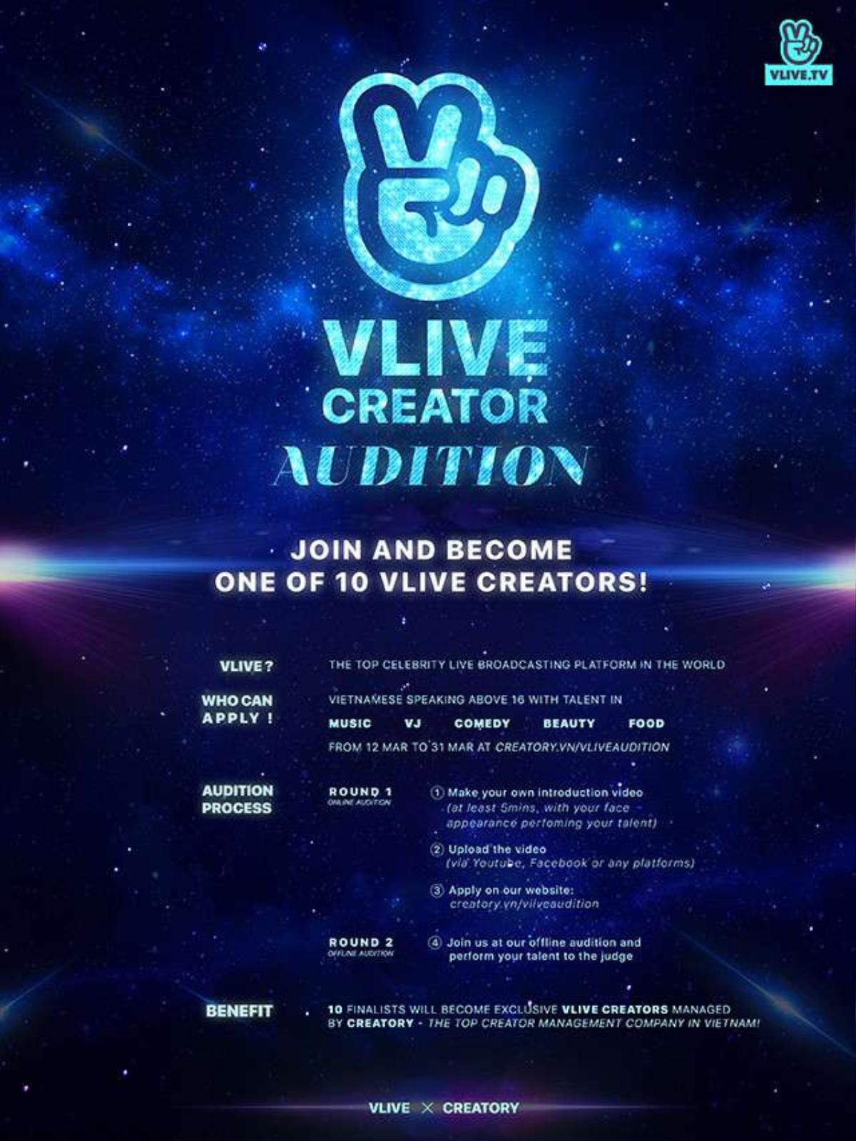 Còn chần chờ gì mà không tham gia 'V LIVE Creators Audition' cùng Khởi My và Kelvin Khánh? Ảnh 2