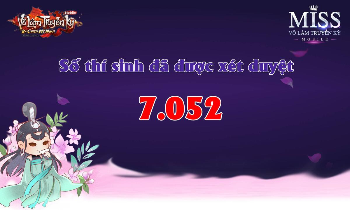 Đừng bỏ lỡ thông tin cũng như những con số bất ngờ về kết quả vòng 1 cuộc thi Miss Võ Lâm Truyền Kỳ Mobile Ảnh 3