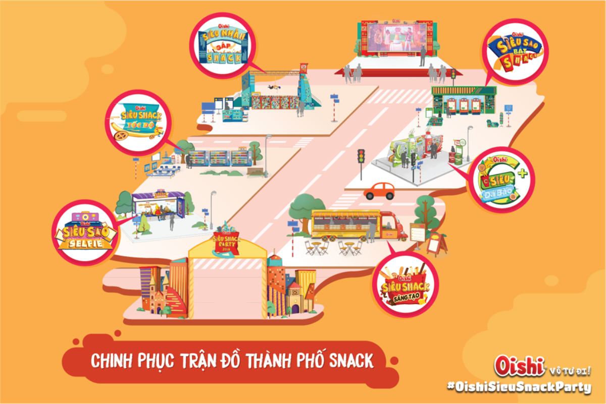 Bạn đừng quên có hẹn với Noo Phước Thịnh, Bảo Anh… tại Oishi Siêu Snack Party 2018 vào cuối tuần này nhé! Ảnh 2