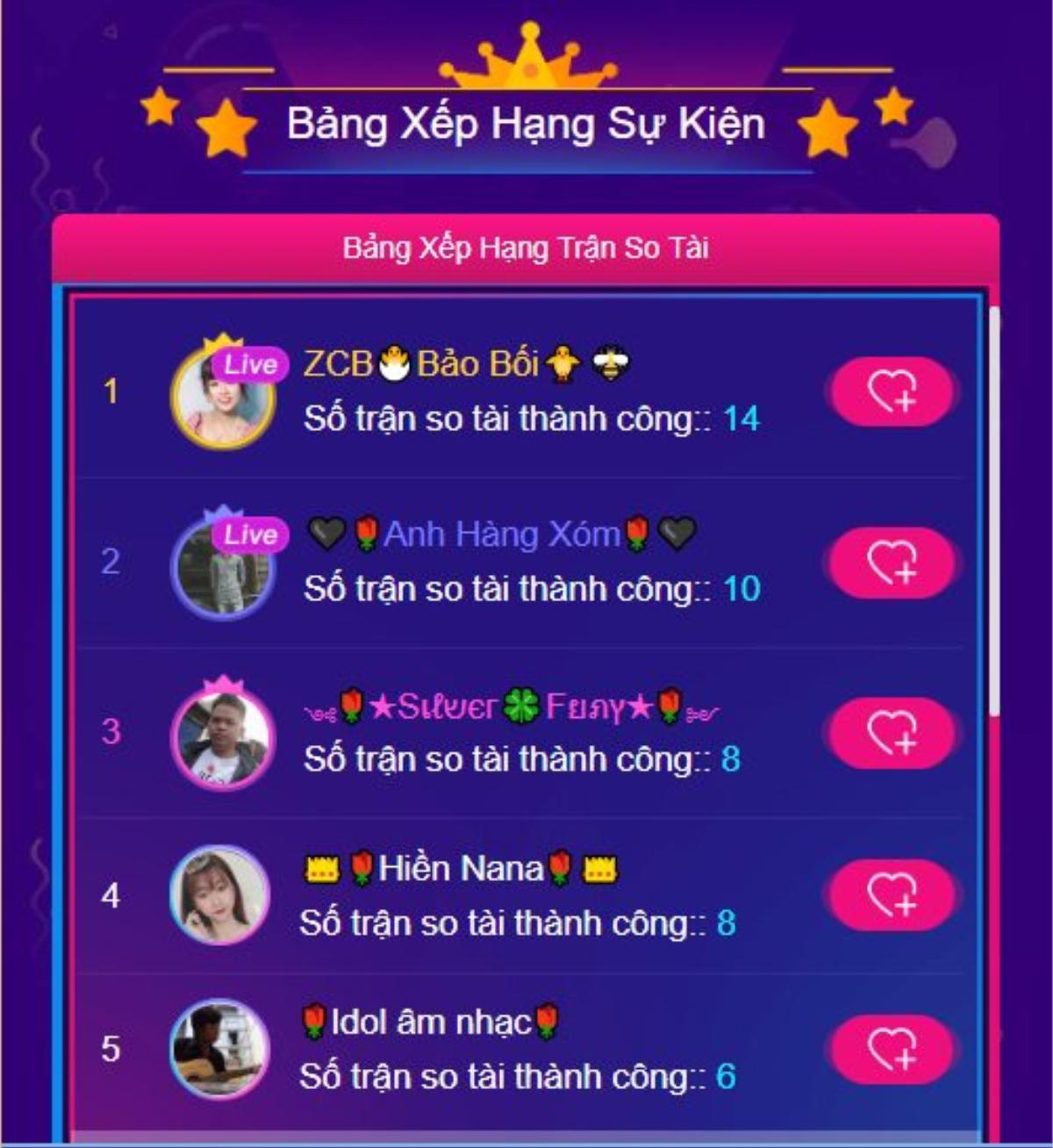 Soi Liveshow PK Star, sự kiện đặc biệt không thể bỏ qua trong tháng 5 Ảnh 2