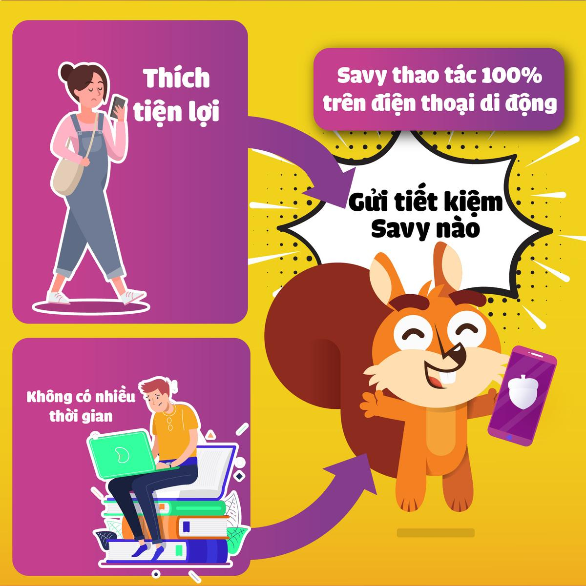 App vạn năng 'hóa giải' mọi khó khăn cho bạn tự do tiết kiệm Ảnh 4