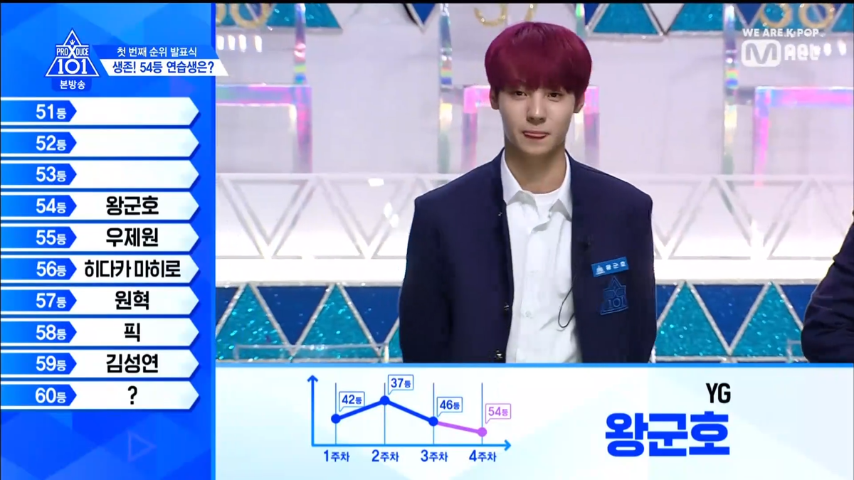 PRODUCE X 101 tập 5: Kim Mingyu và Kim Yohan - Ai sẽ đứng hạng 1? Ảnh 116