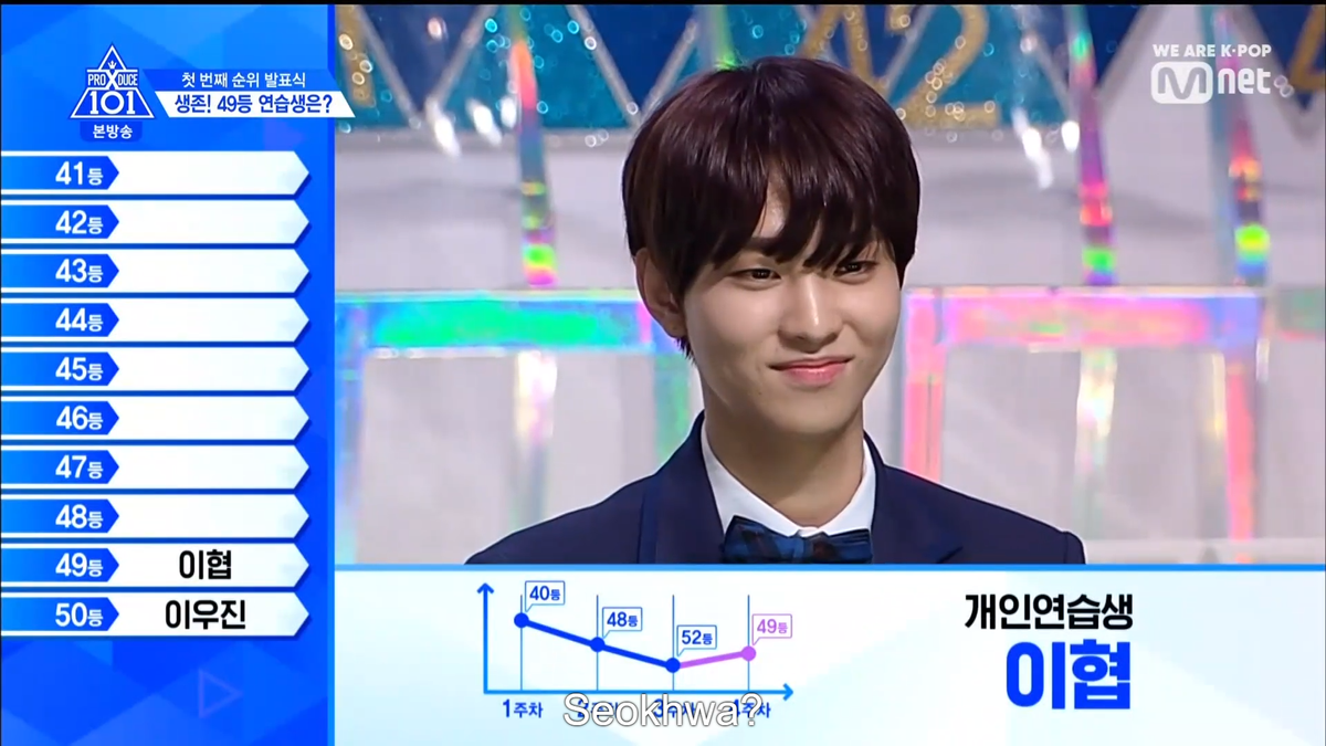 PRODUCE X 101 tập 5: Kim Mingyu và Kim Yohan - Ai sẽ đứng hạng 1? Ảnh 126