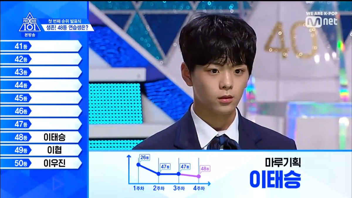 PRODUCE X 101 tập 5: Kim Mingyu và Kim Yohan - Ai sẽ đứng hạng 1? Ảnh 127