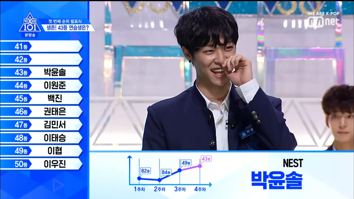 PRODUCE X 101 tập 5: Kim Mingyu và Kim Yohan - Ai sẽ đứng hạng 1? Ảnh 137