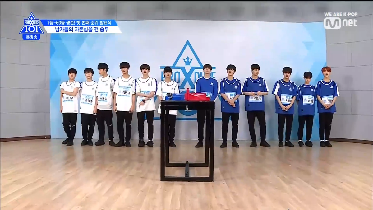 PRODUCE X 101 tập 5: Kim Mingyu và Kim Yohan - Ai sẽ đứng hạng 1? Ảnh 143