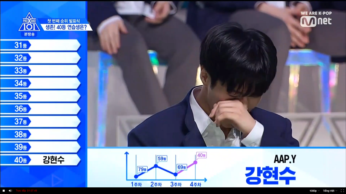 PRODUCE X 101 tập 5: Kim Mingyu và Kim Yohan - Ai sẽ đứng hạng 1? Ảnh 250