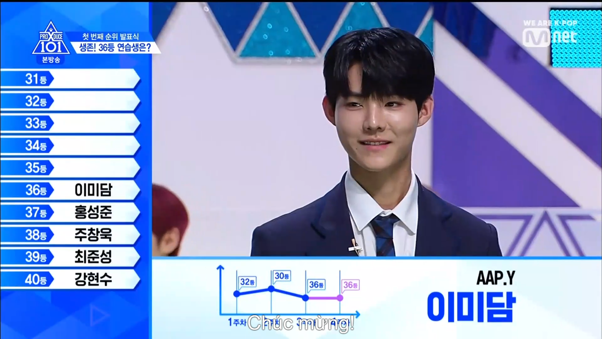 PRODUCE X 101 tập 5: Kim Mingyu và Kim Yohan - Ai sẽ đứng hạng 1? Ảnh 254