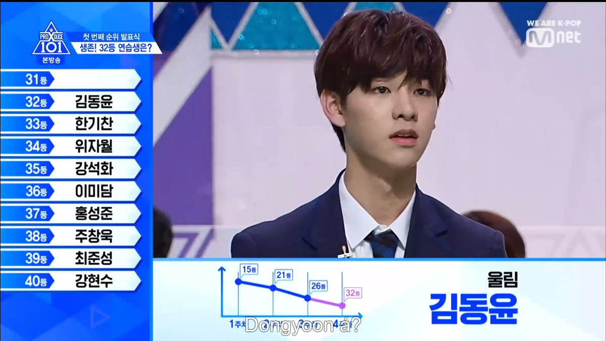 PRODUCE X 101 tập 5: Kim Mingyu và Kim Yohan - Ai sẽ đứng hạng 1? Ảnh 257