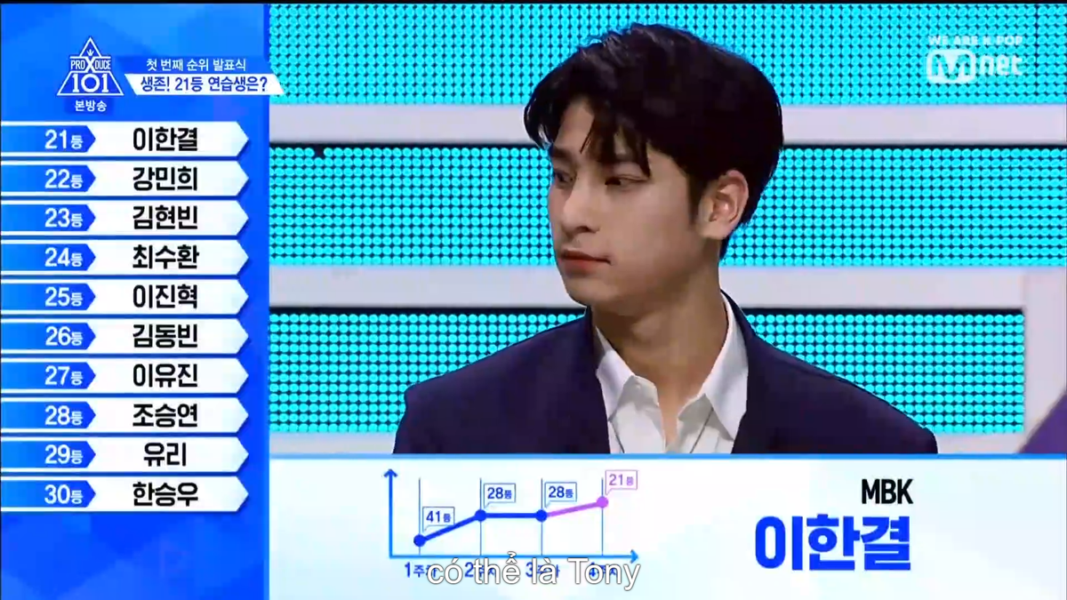 PRODUCE X 101 tập 5: Kim Mingyu và Kim Yohan - Ai sẽ đứng hạng 1? Ảnh 272