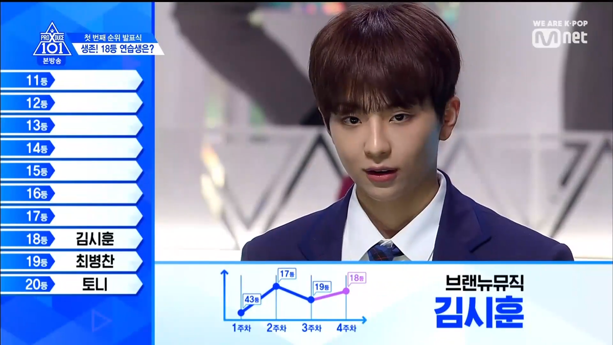 PRODUCE X 101 tập 5: Kim Mingyu và Kim Yohan - Ai sẽ đứng hạng 1? Ảnh 303