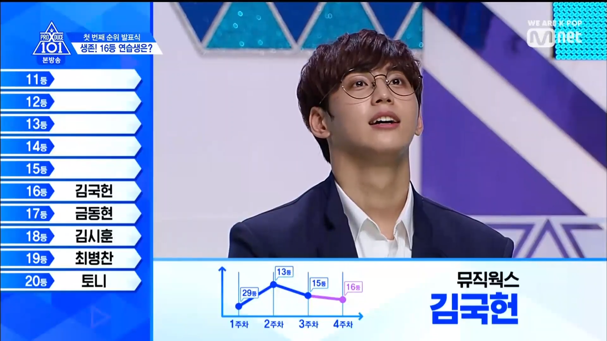 PRODUCE X 101 tập 5: Kim Mingyu và Kim Yohan - Ai sẽ đứng hạng 1? Ảnh 305