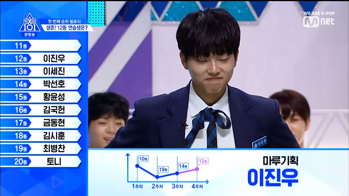 PRODUCE X 101 tập 5: Kim Mingyu và Kim Yohan - Ai sẽ đứng hạng 1? Ảnh 308