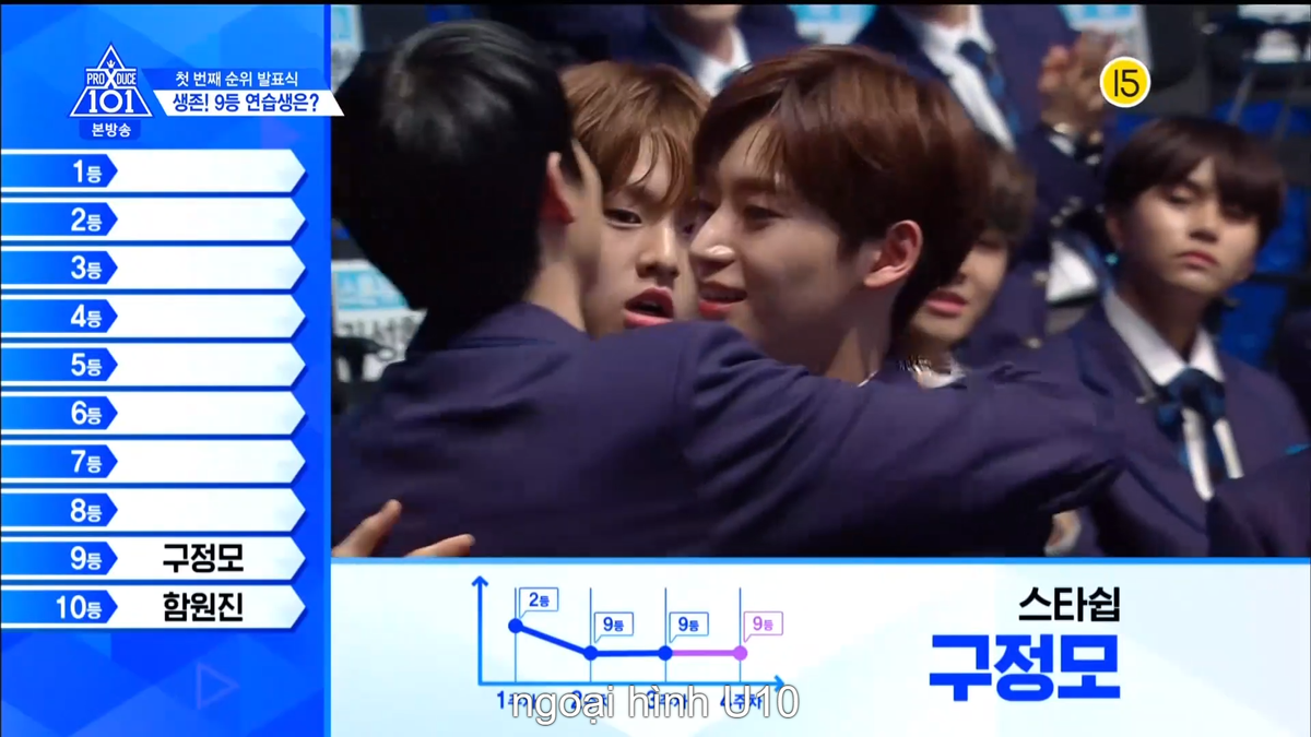 PRODUCE X 101 tập 5: Kim Mingyu và Kim Yohan - Ai sẽ đứng hạng 1? Ảnh 316