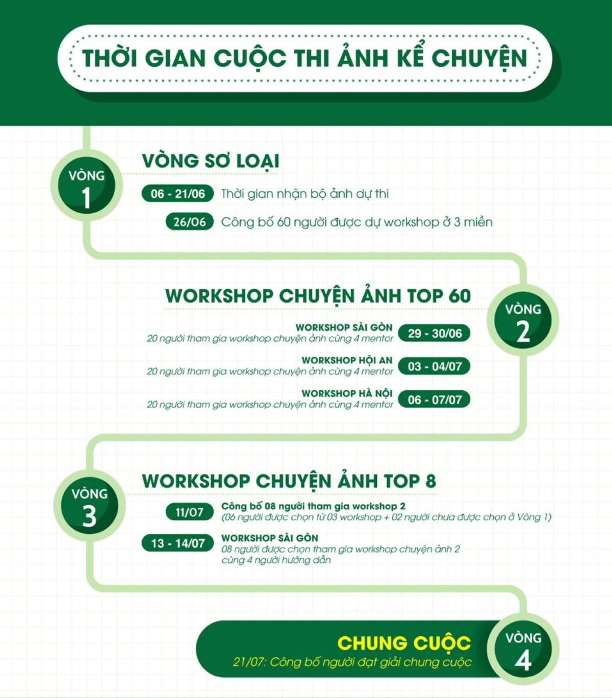 Phát động cuộc thi 'Ảnh kể chuyện - OPPO Photos' truyền cảm hứng cho giới nhiếp ảnh trẻ Việt Nam Ảnh 2