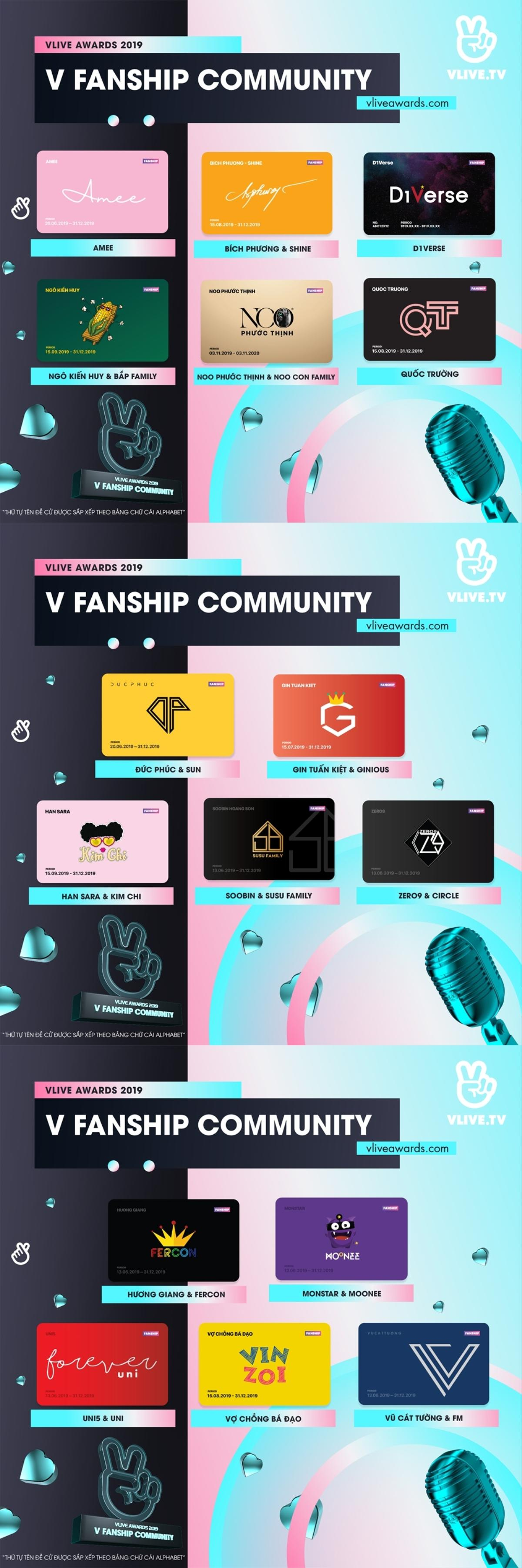 VLive Awards 2019: Cổng bình chọn chính thức mở, chần chờ gì mà không 'chiến' cho cả thần tượng lẫn bộ mặt fandom? Ảnh 6