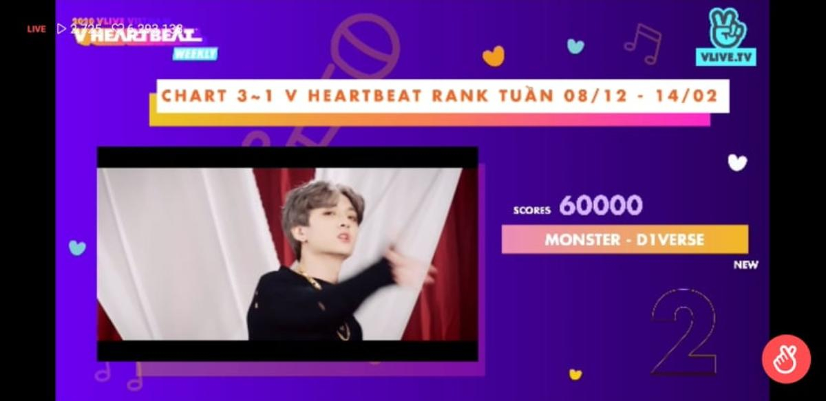 BXH V Heartbeat tuần: Nguyễn Trần Trung Quân 'xưng vương', Đức Phúc trụ top 3 và 'ma mới' D1Verse bứt phá mạnh mẽ Ảnh 8