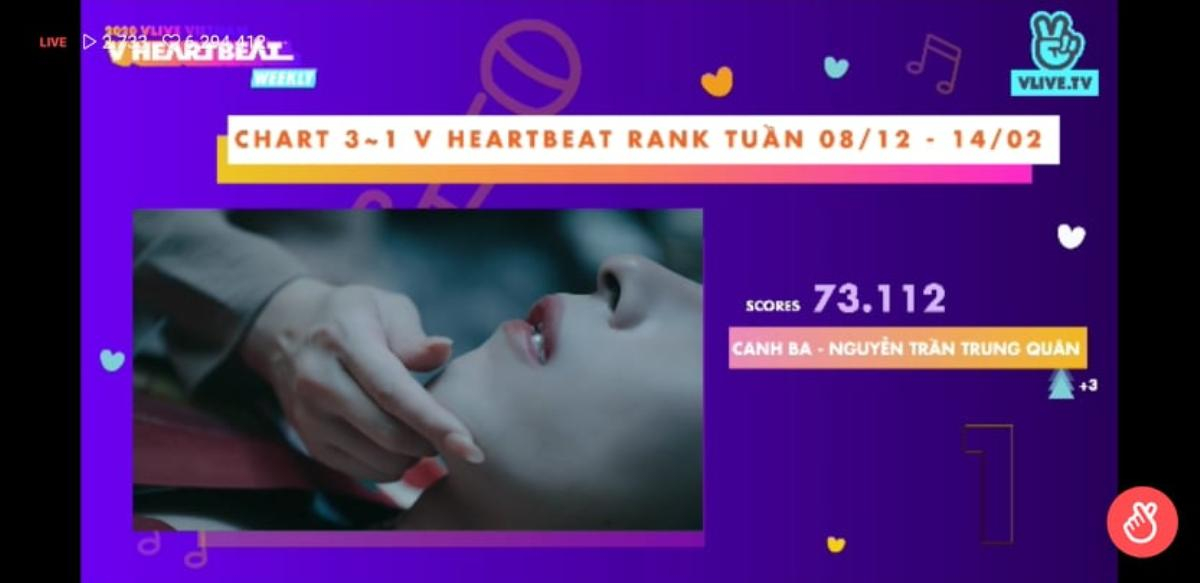 BXH V Heartbeat tuần: Nguyễn Trần Trung Quân 'xưng vương', Đức Phúc trụ top 3 và 'ma mới' D1Verse bứt phá mạnh mẽ Ảnh 9