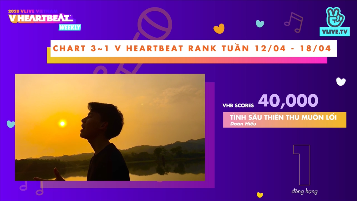 Cú twist khó lường tại BXH V Heartbeat tuần: Jack không phải là quán quân duy nhất… Ảnh 12