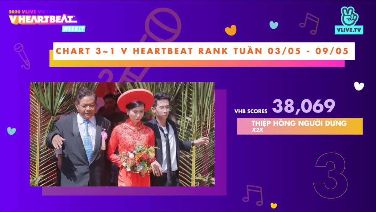 BXH V Heartbeat tuần: Top 3 lần thứ 2 'đóng băng', Jack tiếp tục thất thế trước Lê Bảo Bình Ảnh 14