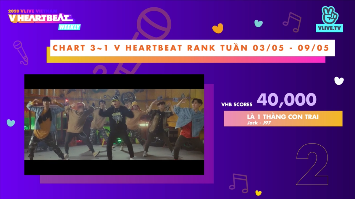 BXH V Heartbeat tuần: Top 3 lần thứ 2 'đóng băng', Jack tiếp tục thất thế trước Lê Bảo Bình Ảnh 13