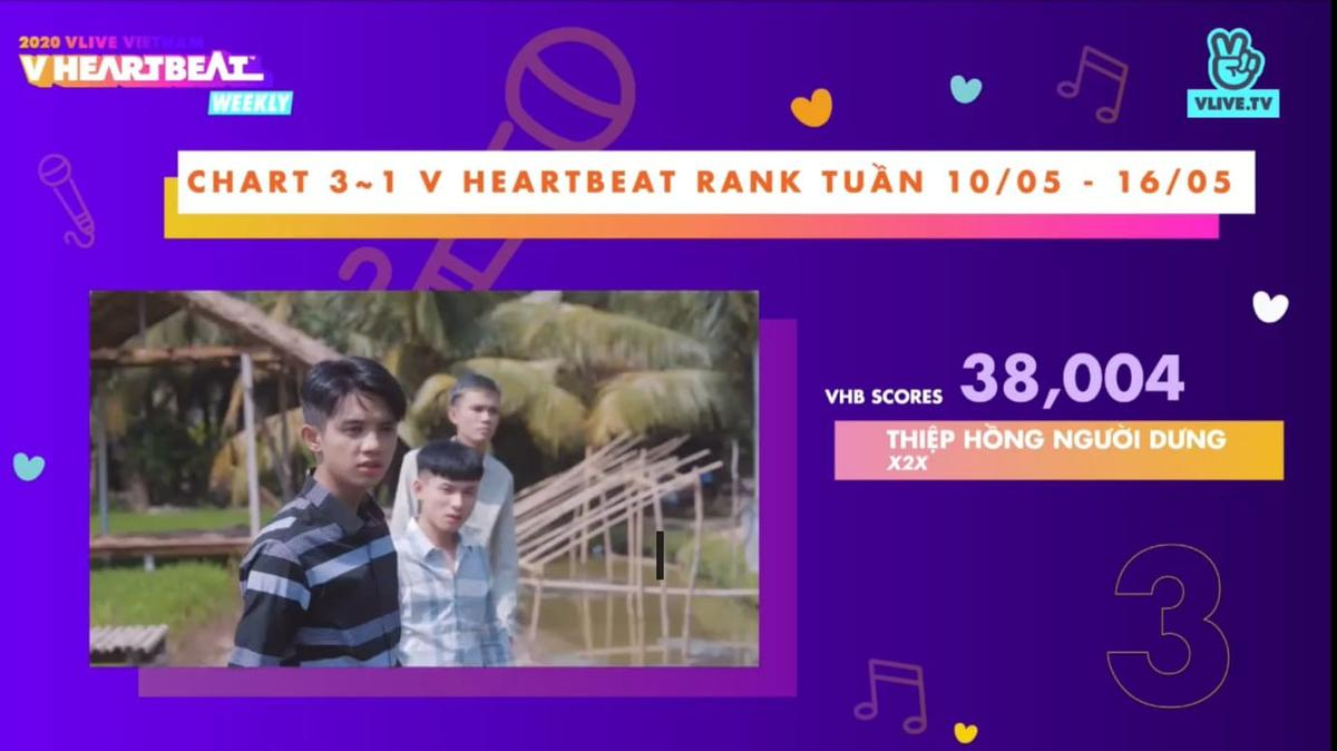 BXH V Heartbeat tuần: Lê Bảo Bình mất ngôi vương vào tay Erik, Jack tiếp tục an toàn trong top 3 Ảnh 16