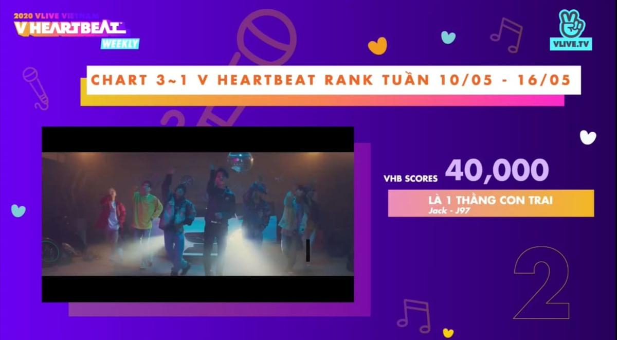 BXH V Heartbeat tuần: Lê Bảo Bình mất ngôi vương vào tay Erik, Jack tiếp tục an toàn trong top 3 Ảnh 15