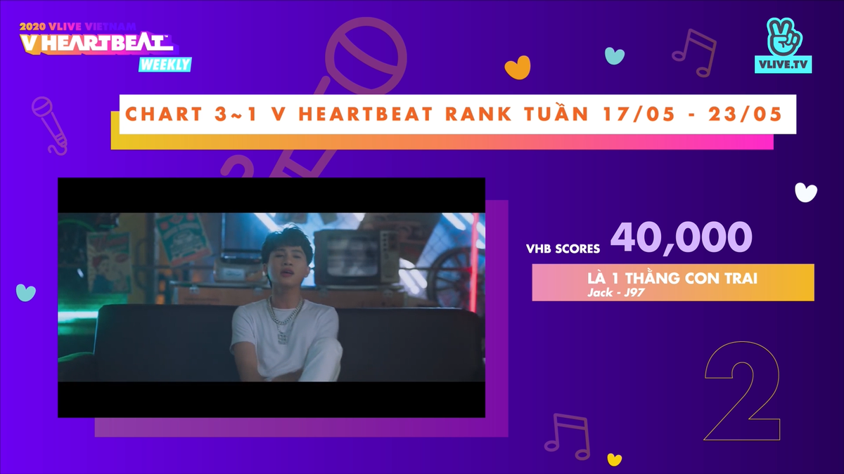 BXH V Heartbeat tuần: Erik tiếp tục vượt mặt Jack, lịch sử lặp lại khi top 3 hoàn toàn 'đóng băng' Ảnh 14