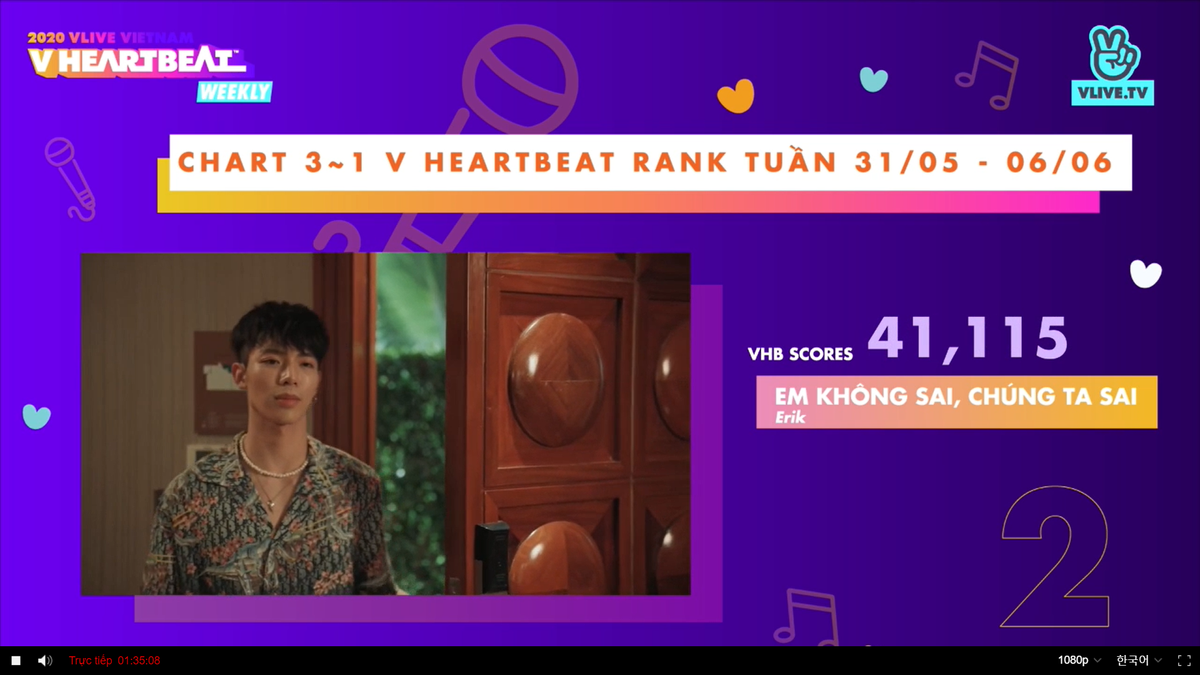 BXH V Heartbeat tuần: Erik mất #1 nhưng không phải vào tay Jack, chủ nhân 'ngai vàng' gọi tên… Ảnh 15