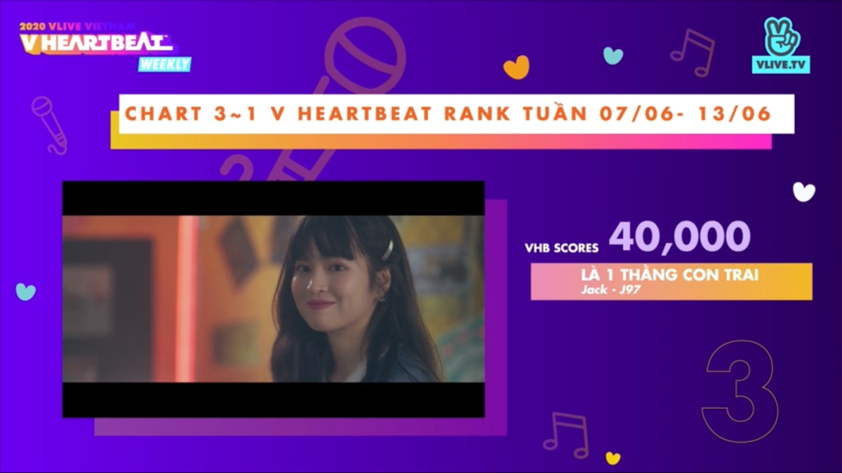 BXH V Heartbeat tuần: Erik và Bích Phương 'đấu đá' kịch liệt, Jack lại đang nằm ngoài cuộc chơi? Ảnh 17