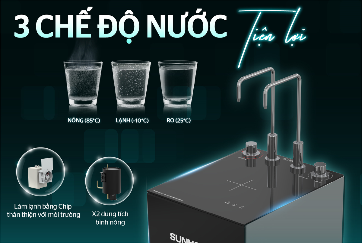 Máy lọc nước trong cuộc sống hiện đại - cần nhiều hơn là chỉ 'sạch' Ảnh 4