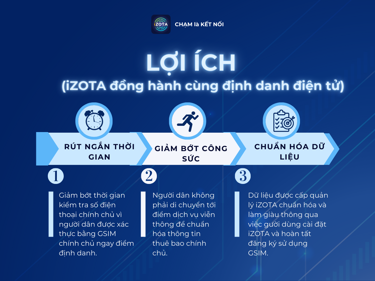 Sau khi rời khỏi VNID, Lê Khoa tiếp tục duy trì đam mê với âm nhạc Ảnh 3