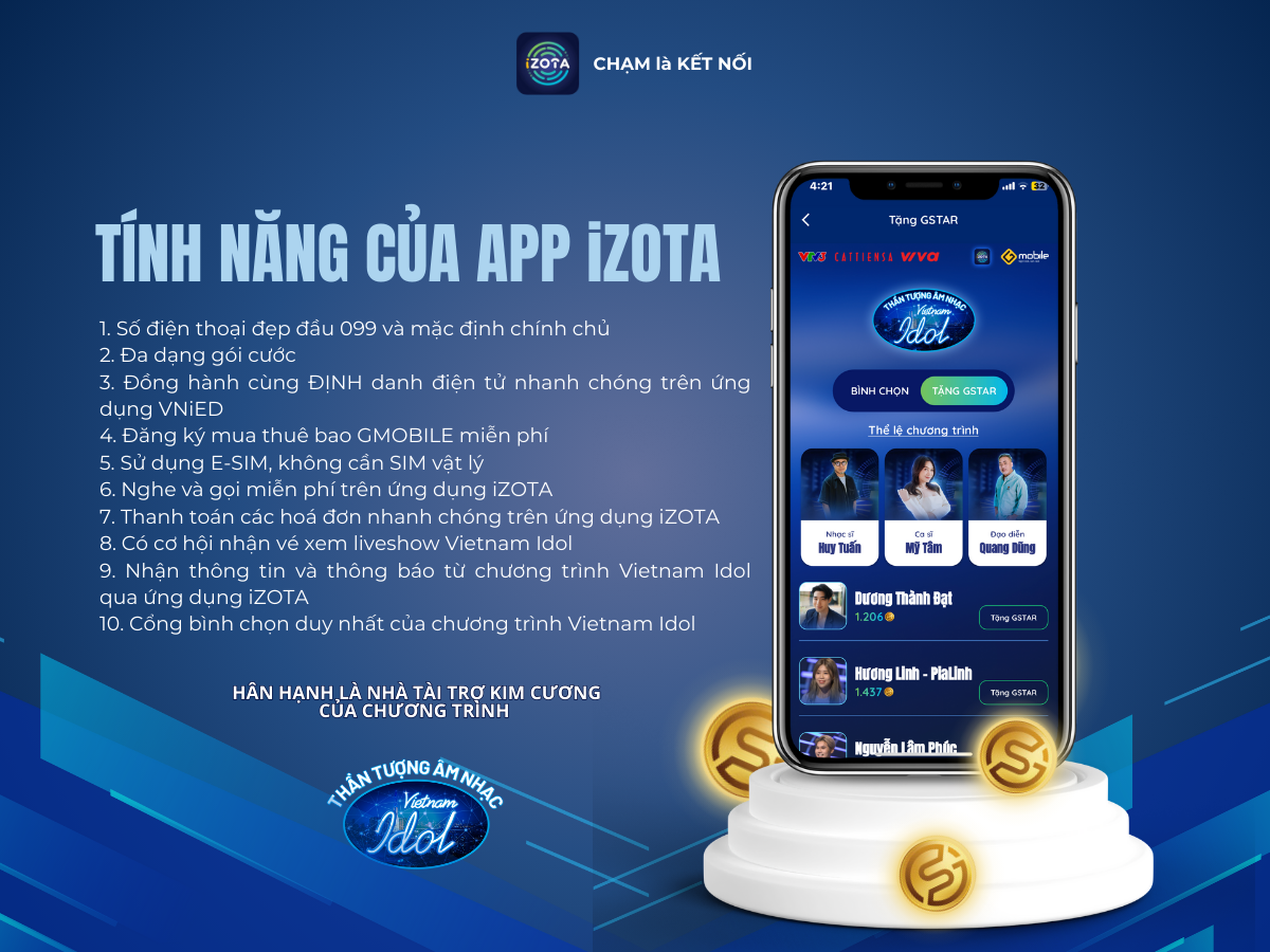 Annie đảm nhận một vai trò mới sau khi rời khỏi Vietnam Idol 2023 Ảnh 4