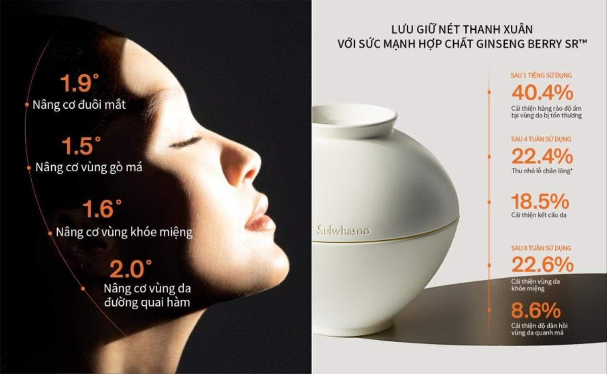 Sao Việt khoe sắc trong sự kiện ra mắt dòng dưỡng da cao cấp mới từ Sulwhasoo Ảnh 3