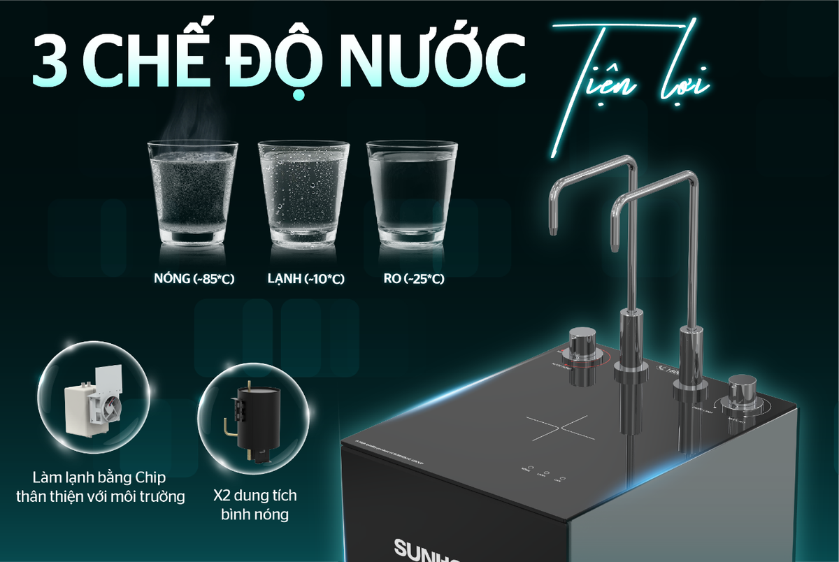 Máy lọc nước RO UltraPURE SUNHOUSE - Tầm cao mới của công nghệ lọc nước Ảnh 5