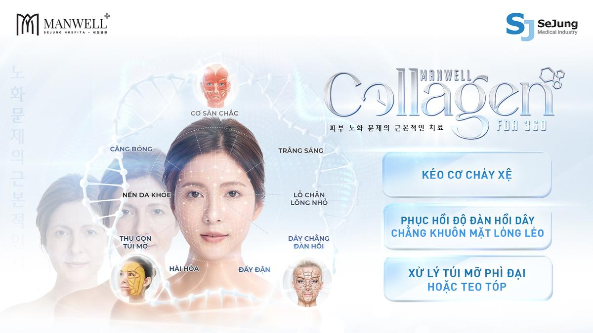 Kiều Oanh - Nữ nghệ sĩ đa tài tìm lại thanh xuân với liệu trình trẻ hóa Manwell Collagen FDA 360 Ảnh 2