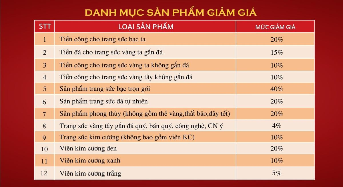 Black Friday 27/11: Mua sắm trang sức – Khỏi lo về giá Ảnh 2