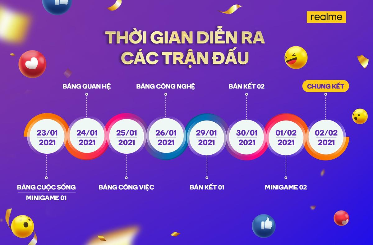 Tin được không, thả tim, bấm like cũng có cơ hội 'rinh' ngay điện thoại '0 đồng' từ Realme Ảnh 2