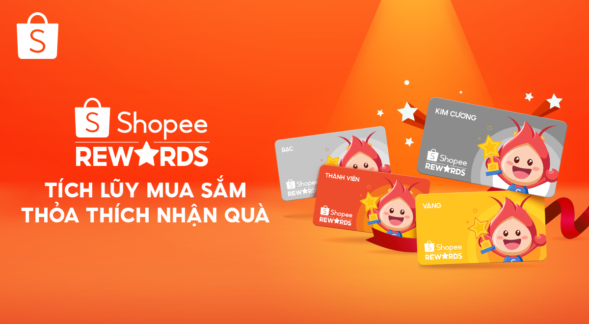 Thỏa thích nhận quà khi tích lũy mua sắm trên Shopee Rewards Ảnh 2