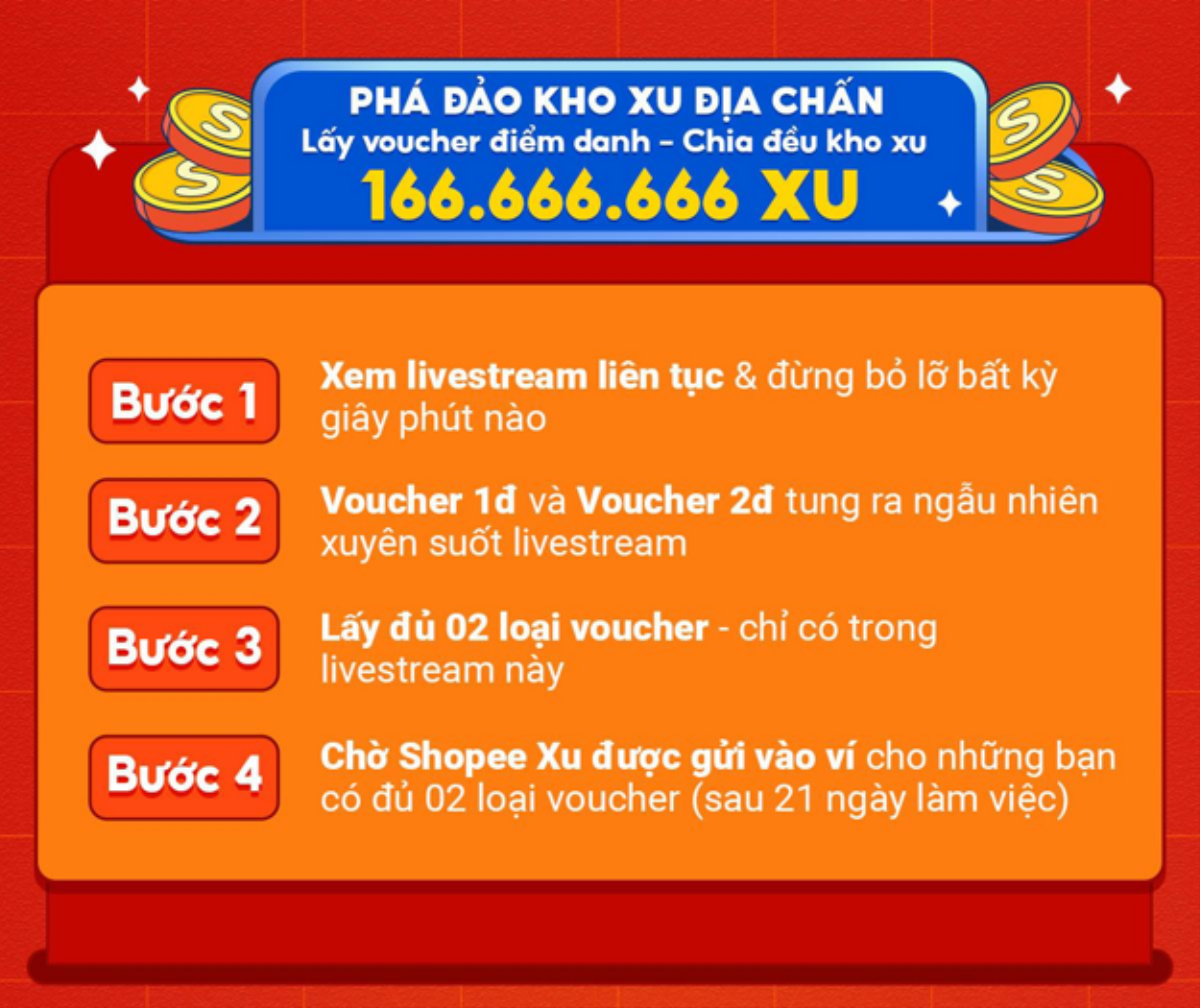 Bạn đã cập nhật đầy đủ thông tin về sự kiện siêu hot sắp tới của Shopee chưa? Ảnh 5