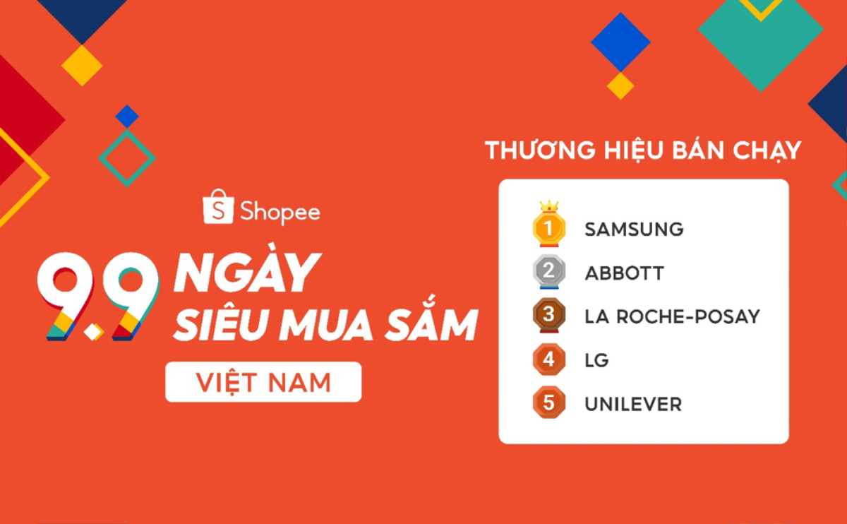 Hơn 45 triệu sản phẩm được bán ra trong 99 phút đầu tiên tại sự kiện 9.9 Ngày Siêu Mua Sắm Ảnh 2