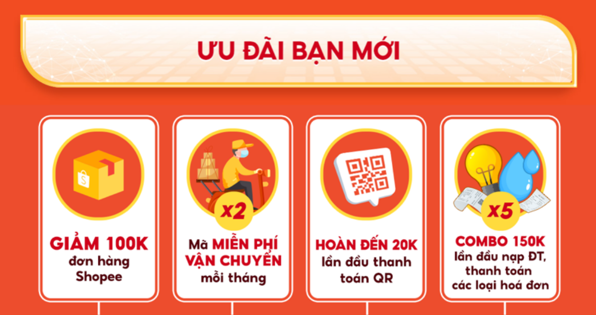 'Quẹo lựa' ti tỉ ưu đãi siêu xịn mịn tại sự kiện ShopeePay Day tháng 11 Ảnh 3