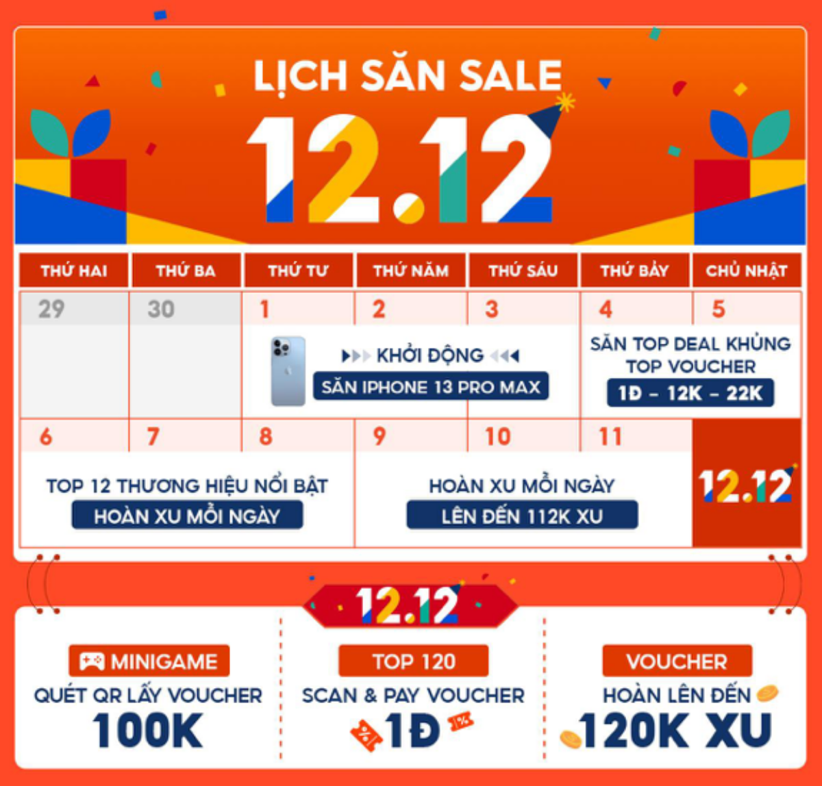 Ghé Shopee lấy voucher, thẳng tiến KFC, Phúc Long, Circle K,… tận hưởng ưu đãi Ảnh 1