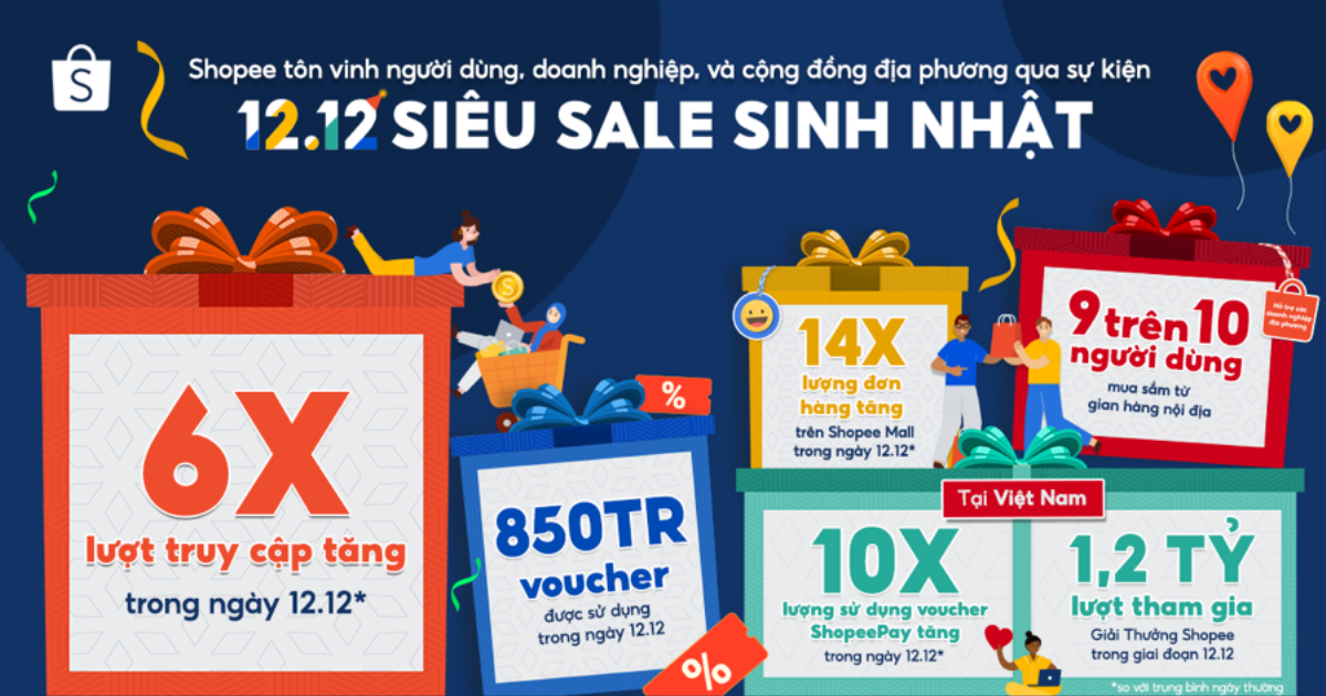 Lượt truy cập Shopee tăng gấp 6 lần vào ngày 12.12 Siêu Sale Sinh Nhật Ảnh 1